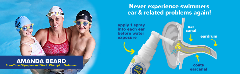 ear spray covers the outer ear canals with a waterproof protective film dropper drops unclogger
