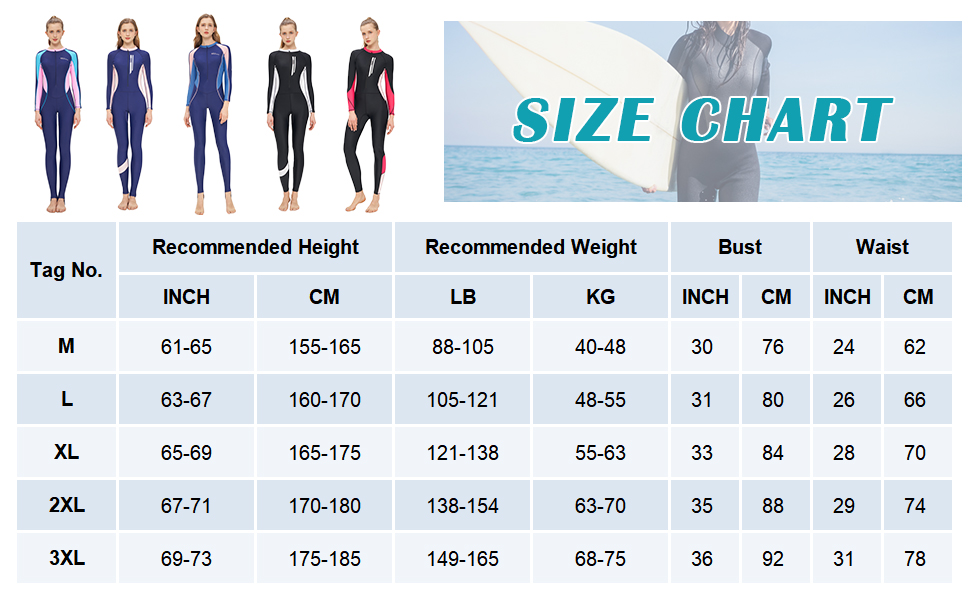 Women Wetsuits