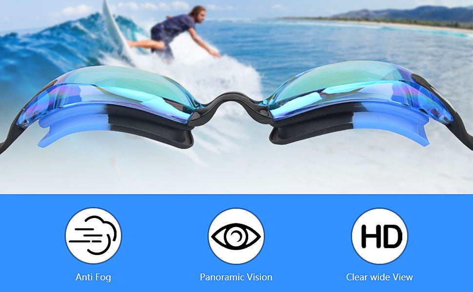 goggles