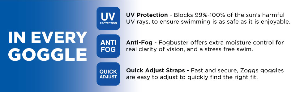 Anti fod, UV protection, straps