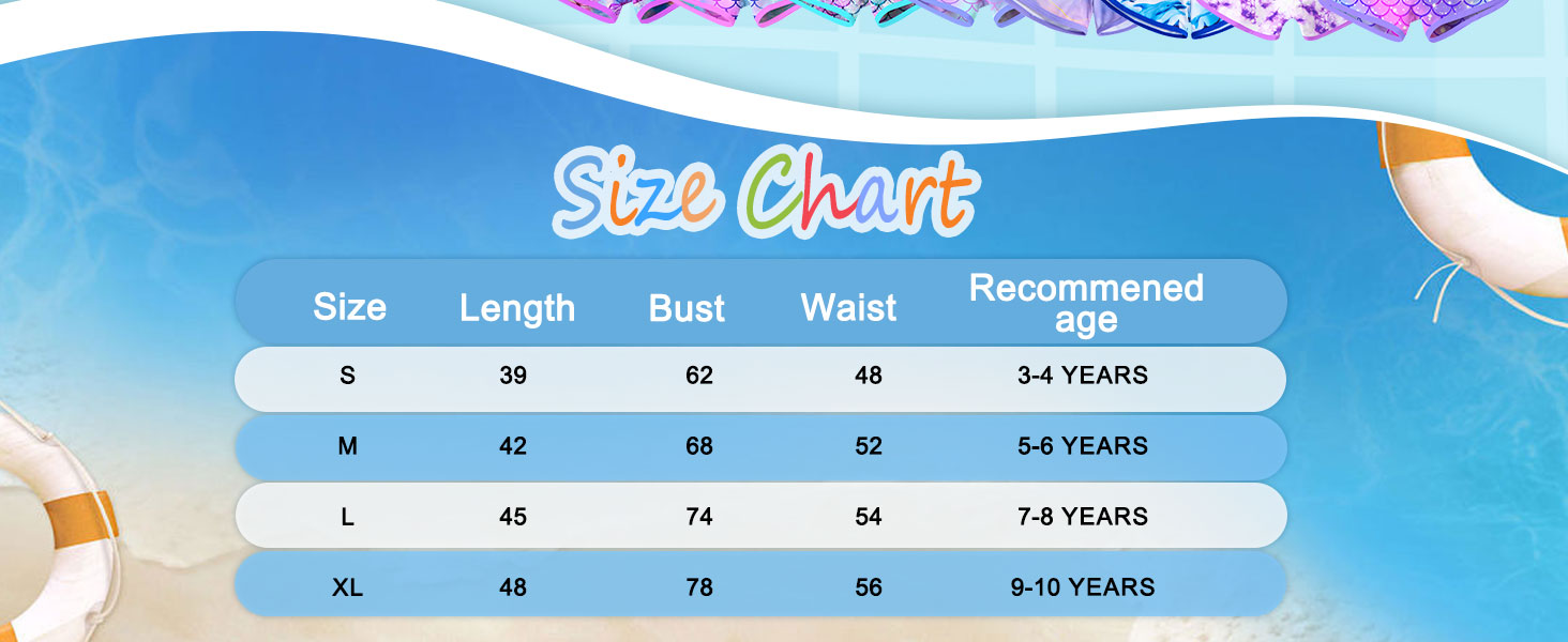 size